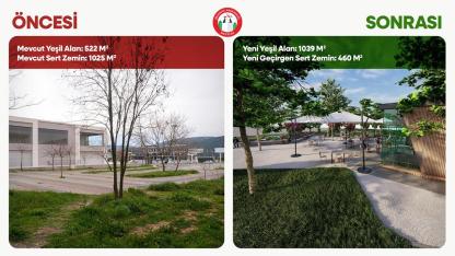 KOLEJLER BÖLGESİ’NE YENİ PARK