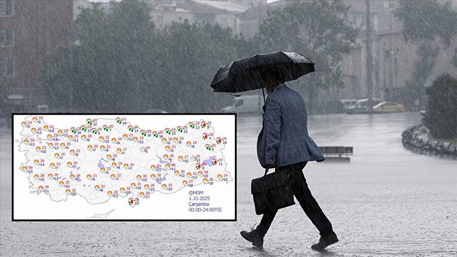 Zemheri Soğukları Geliyor...