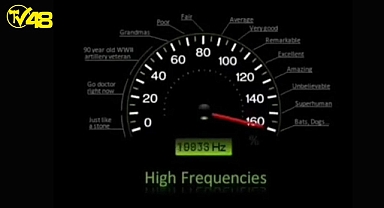 Peki Sizin İşitme Testi Sonucunuz Ne ?